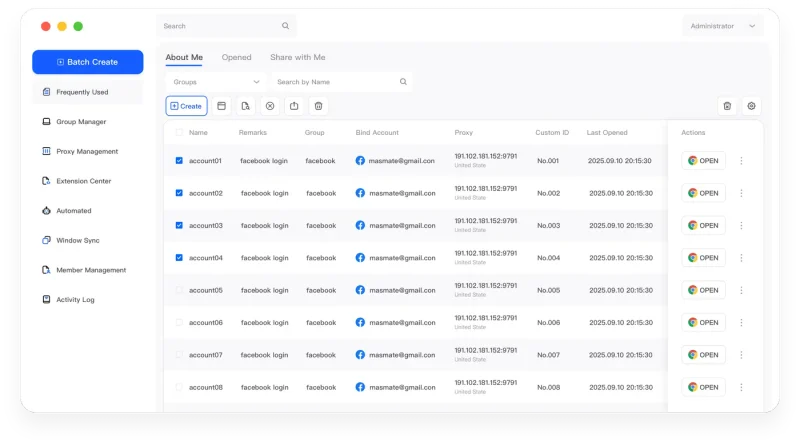MasLogin workspace with browser Profiles, groups, proxies, automation, and team controls.
